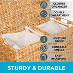 BirdRock Home Water Hyacinth Laundry Hamper Divided