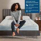 MOLECULE Matelas hybride CopperWELL 13