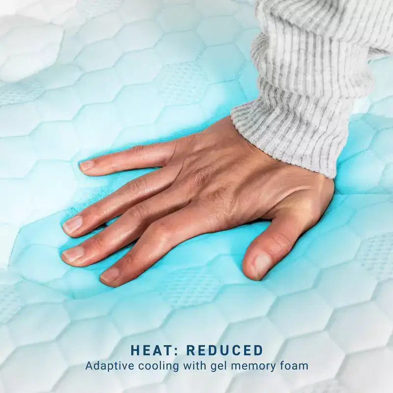 MOLECULE Matelas hybride CopperWELL 13