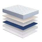 MOLECULE Matelas hybride CopperWELL 13