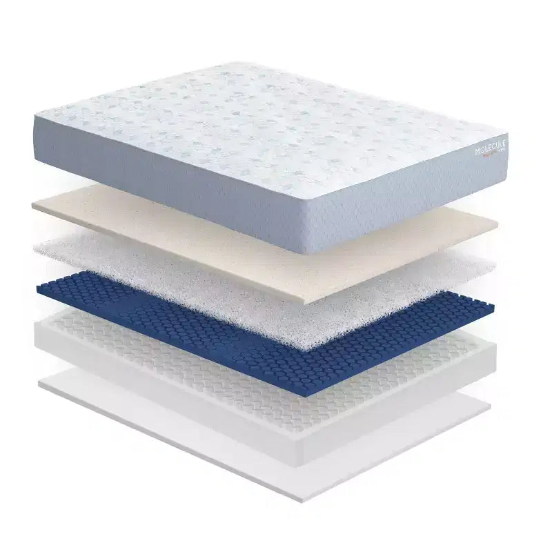 MOLECULE Matelas hybride CopperWELL 13