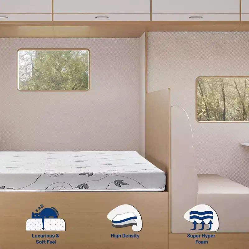 Continental Sleep, Matelas de remplacement en mousse à mémoire de forme haute densité avec gel rafraîchissant pour VR, Fermeté moyenne, Pour fourgons aménagés et autres applications de mobilier,