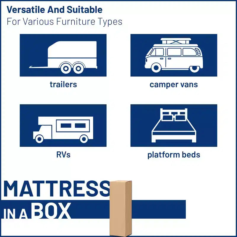 Continental Sleep, Matelas de remplacement en mousse à mémoire de forme haute densité avec gel rafraîchissant pour VR, Fermeté moyenne, Pour fourgons aménagés et autres applications de mobilier,