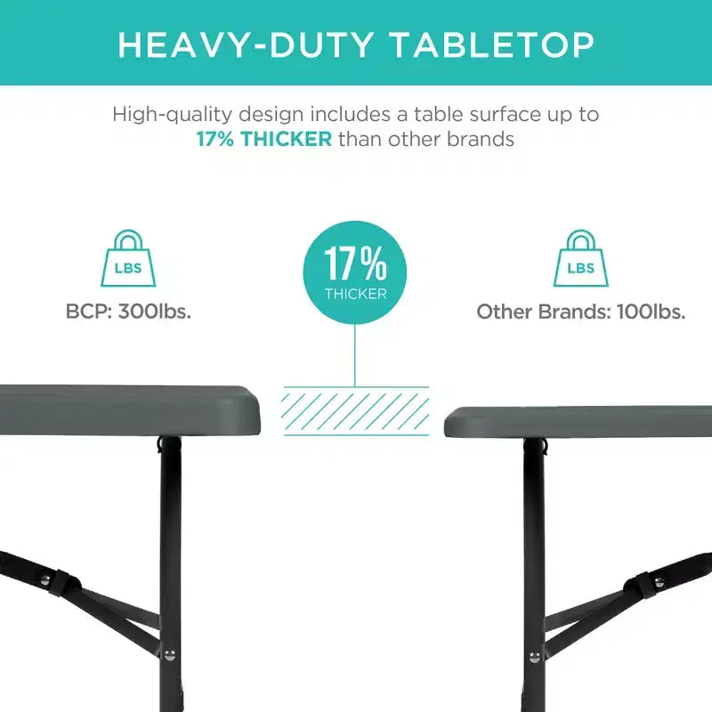Best Choice Products Table pliante en plastique de 1,8 m, usage intérieur/extérieur robuste portable avec poignée, verrouillage