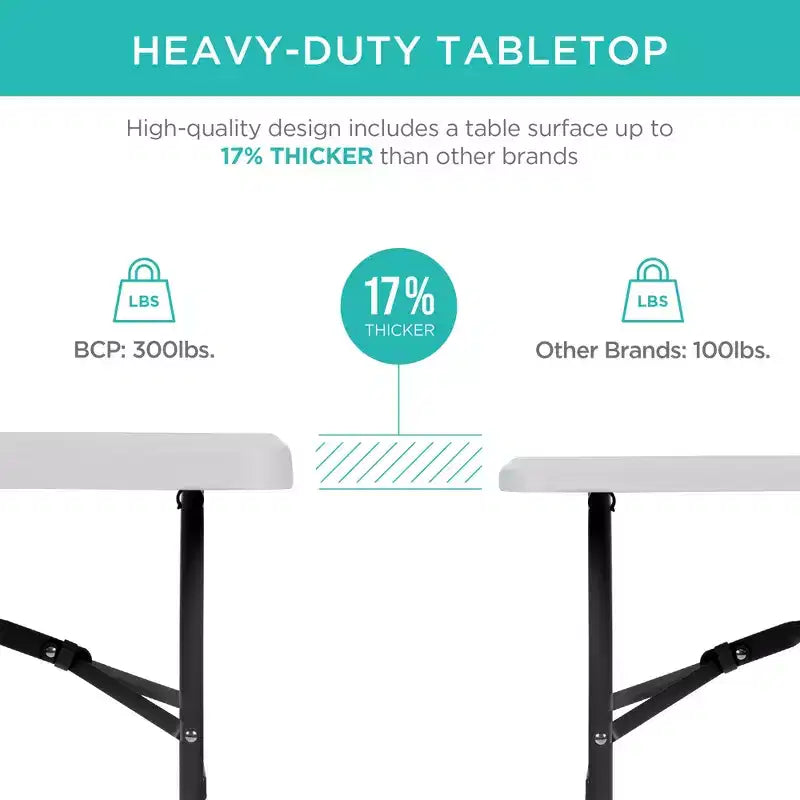 Best Choice Products Table pliante en plastique de 1,8 m, usage intérieur/extérieur robuste portable avec poignée, verrouillage
