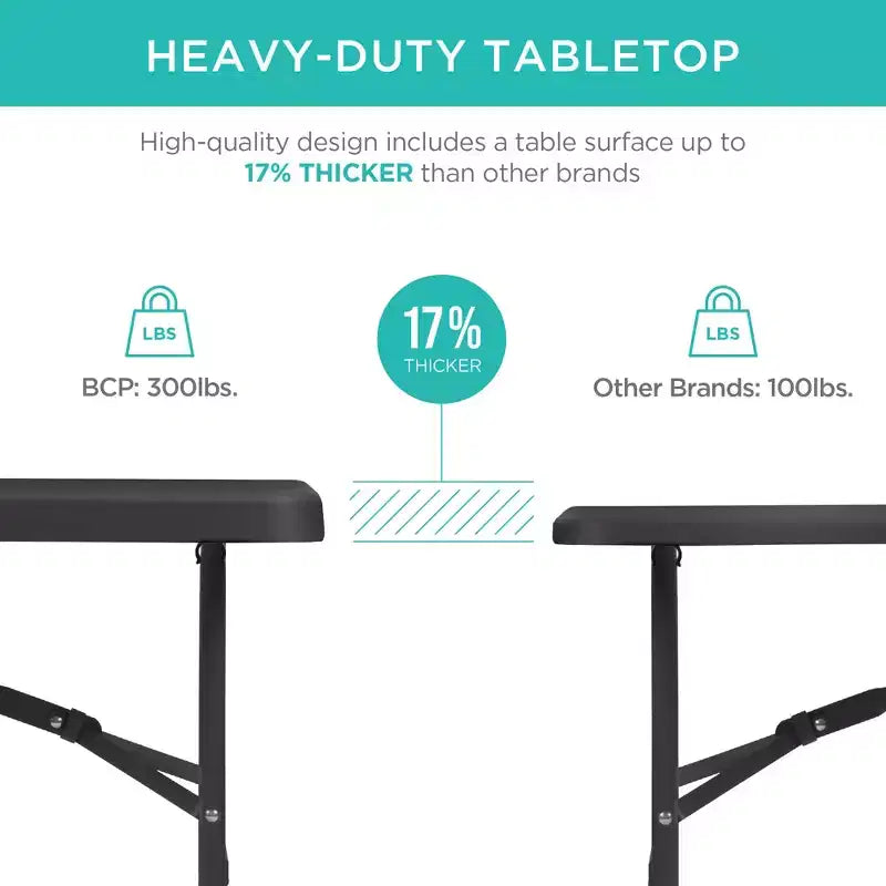 Best Choice Products Table pliante en plastique de 1,8 m, usage intérieur/extérieur robuste portable avec poignée, verrouillage