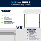 Plastic Height Adjustable Folding Table