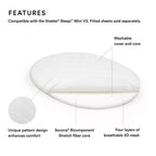 Stokke Sleepi Mini avec matelas