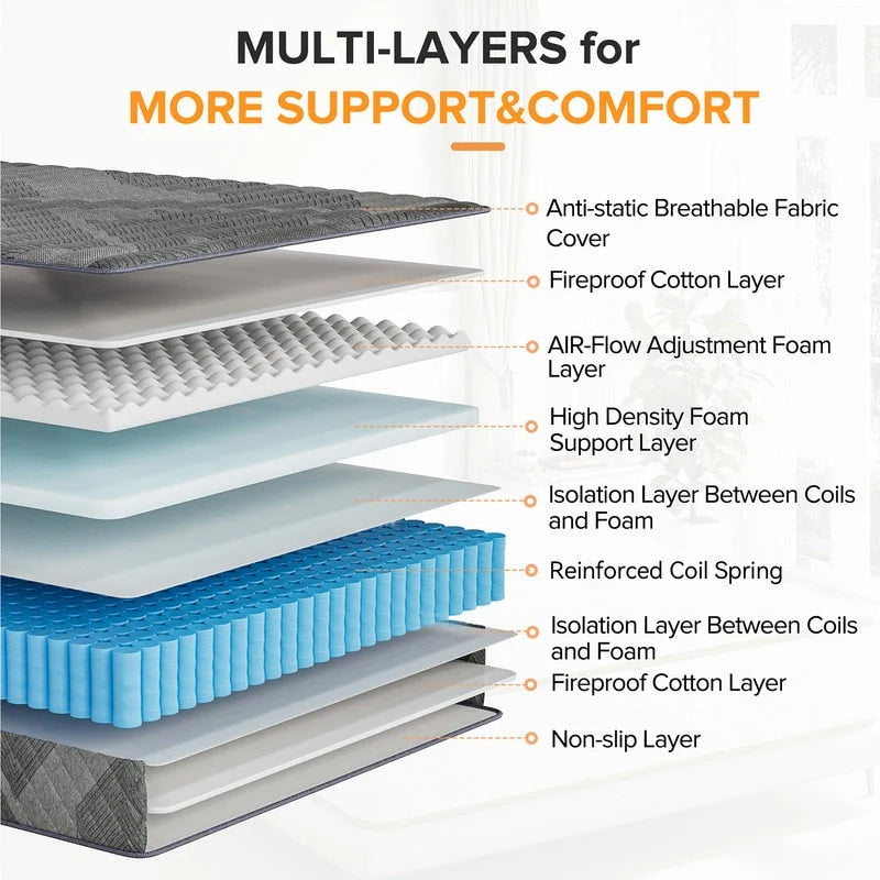 SweDrea Plush Hybrid Memory Foam 8/12 in.Cooling Breathable Mattress with CertiPUR-US, SGS and OEKO-TEX